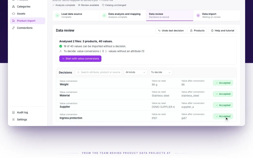 openProd.io page d'accueil — capture d'écran de l'outil d'IA productivité et rédaction, Oct 1, 2026