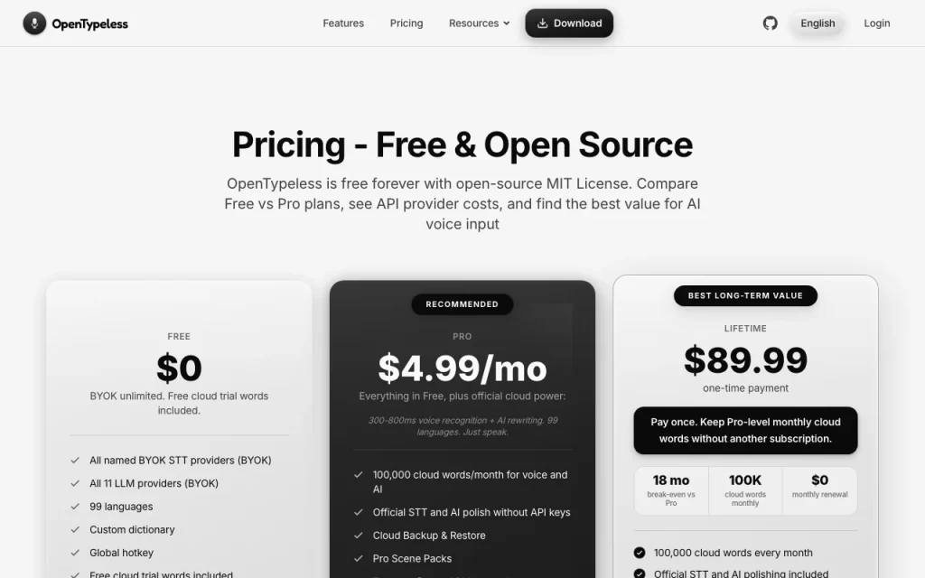 OpenTypeless pricing page with plans and prices — screenshot of the productivity & writing AI tool, Oct 1, 2026