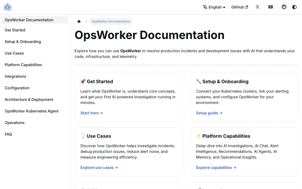 OpsWorker documentation — screenshot of the coding AI tool, Oct 2, 2026