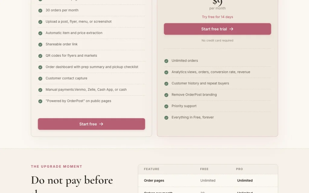 OrderPost página de precios con planes y precios — captura de pantalla de la herramienta de IA productividad y escritura, Oct 1, 2026