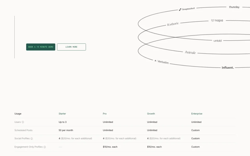 Ordinal (formerly Assembly) Preisseite mit Tarifen und Preisen – Screenshot des KI-Tools produktivität & schreiben, Oct 2, 2026