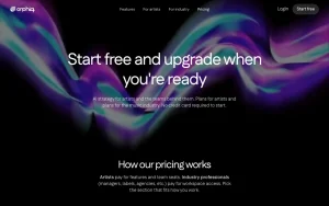 Orphiq pricing page with plans and prices — screenshot of the productivity & writing AI tool, 2026-10-02