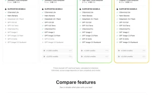 Ottermind pricing page with plans and prices — screenshot of the productivity & writing AI tool, 2026-10-01