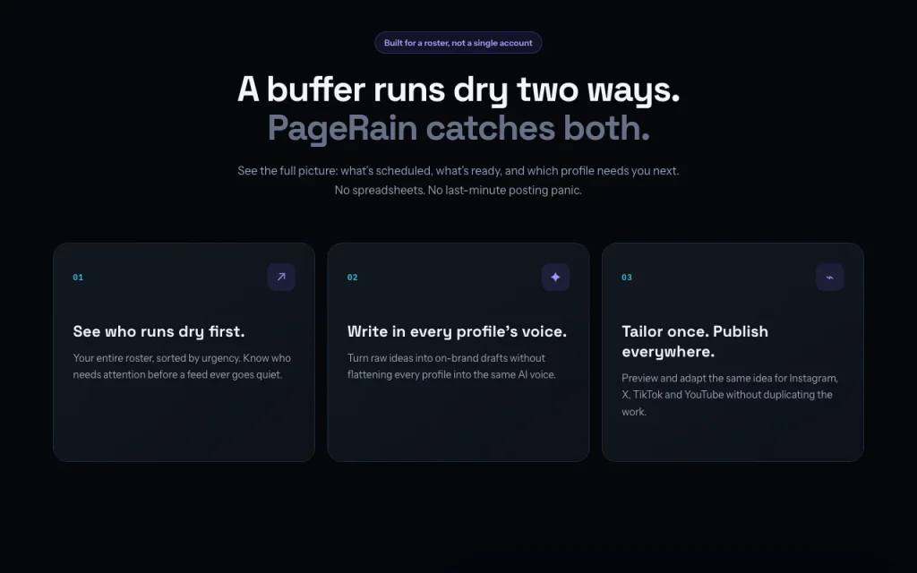 PageRain Startseite – Screenshot des KI-Tools produktivität & schreiben, Oct 2, 2026