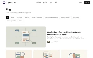 PaperChat blog — screenshot of the chat assistants AI tool, 2026-10-02