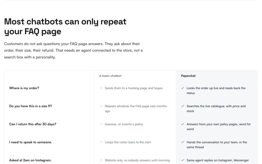 PaperChat homepage — screenshot of the chat assistants AI tool, Oct 2, 2026