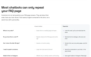 PaperChat homepage — screenshot of the chat assistants AI tool, 2026-10-02