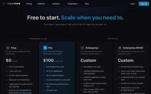 Papercrane pricing page with plans and prices — screenshot of the productivity & writing AI tool, 2026-10-02