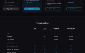 Papercrane pricing page with plans and prices — screenshot of the productivity & writing AI tool, 2026-10-02