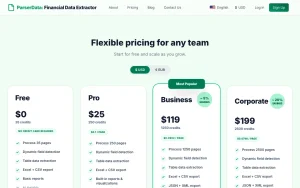 ParserData pricing page with plans and prices — screenshot of the productivity & writing AI tool, 2026-10-02