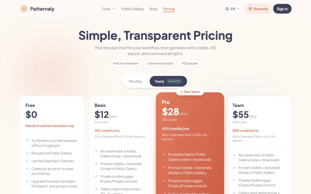 Patternaly pricing page with plans and prices — screenshot of the image generation AI tool, Oct 2, 2026