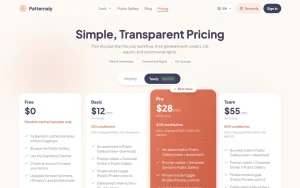 Patternaly pricing page with plans and prices — screenshot of the image generation AI tool, 2026-10-02