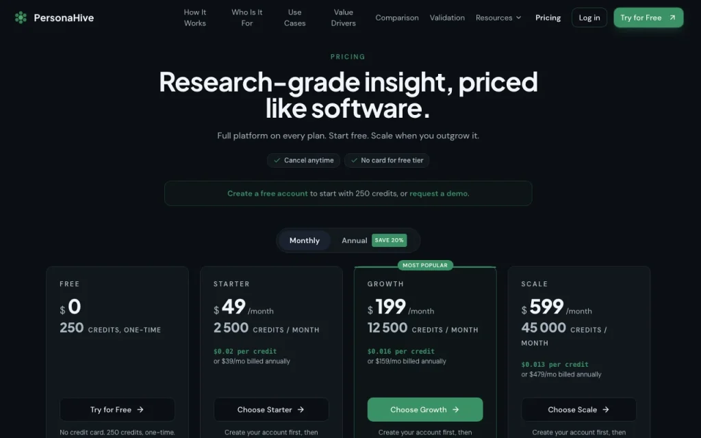 PersonaHive pricing page with plans and prices — screenshot of the research & search AI tool, Oct 1, 2026