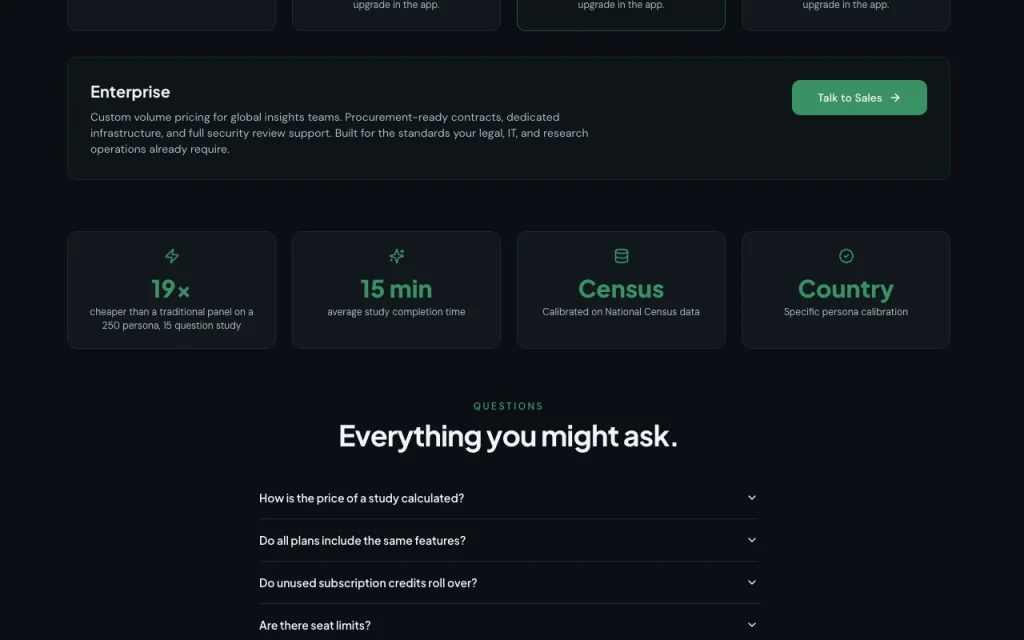 PersonaHive pricing page with plans and prices — screenshot of the research & search AI tool, Oct 1, 2026