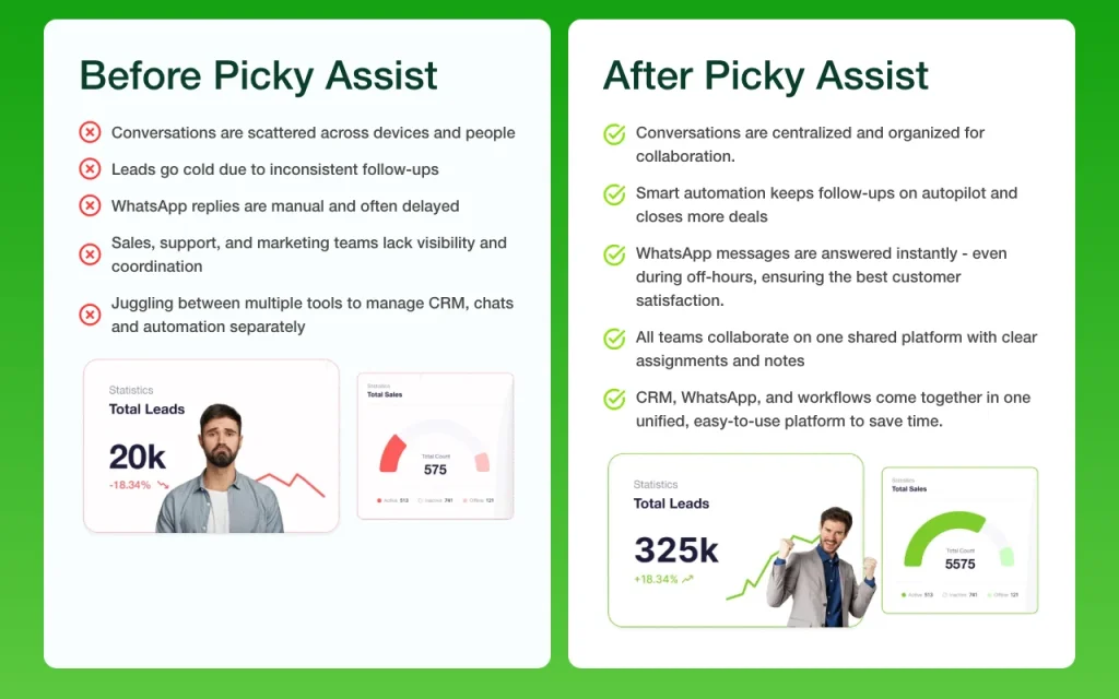 Picky Assist homepage — screenshot of the productivity & writing AI tool, Oct 2, 2026