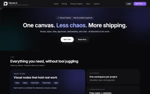 Plannex features page — screenshot of the productivity & writing AI tool, 2026-10-02