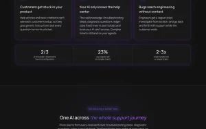 Pluno homepage page homepage screenshot, productivity & writing AI tool