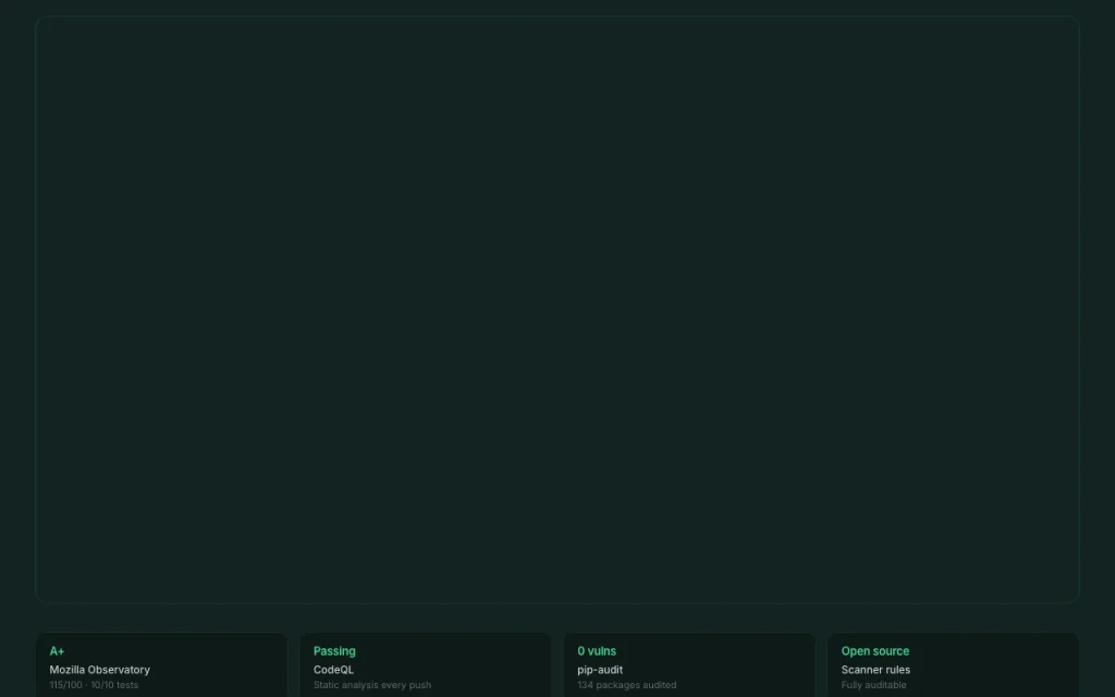 Prbl pricing page with plans and prices — screenshot of the coding AI tool, Oct 1, 2026