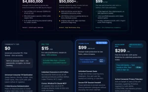 PrivacyScrubber pricing page homepage screenshot, productivity & writing AI tool