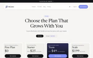 Prodini pricing page homepage screenshot, productivity & writing AI tool
