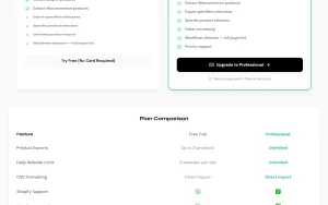 ProdSift pricing page homepage screenshot, productivity & writing AI tool