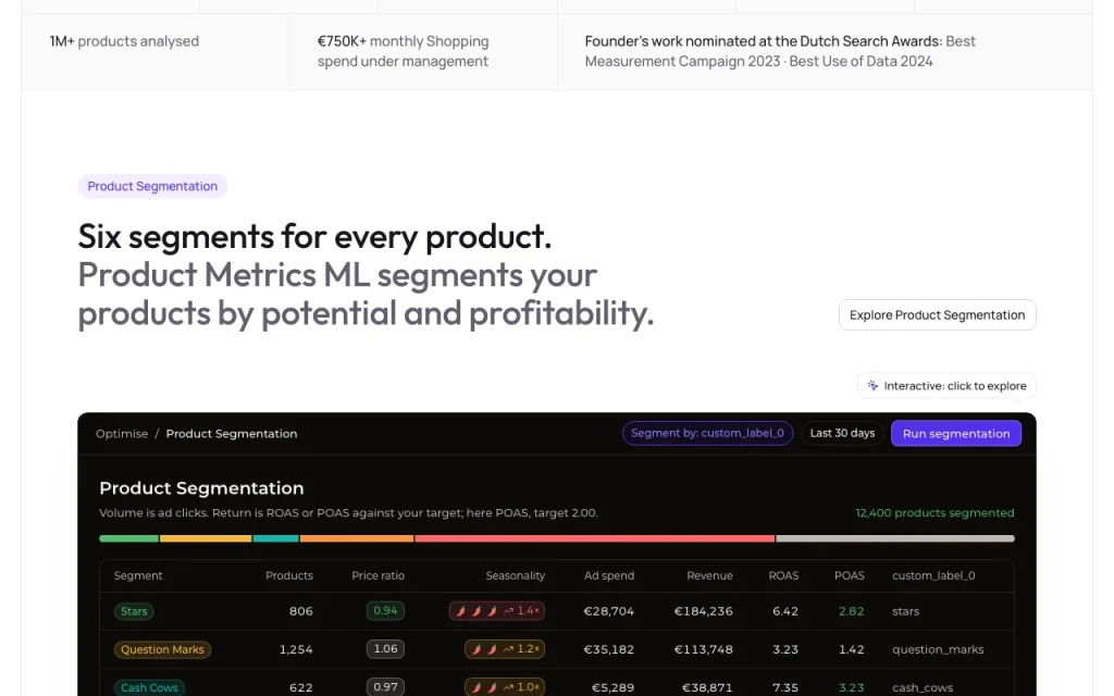 Product Metrics homepage — screenshot of the productivity & writing AI tool, Oct 2, 2026