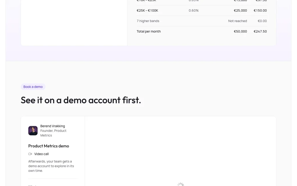 Product Metrics pricing page with plans and prices — screenshot of the productivity & writing AI tool, Oct 2, 2026