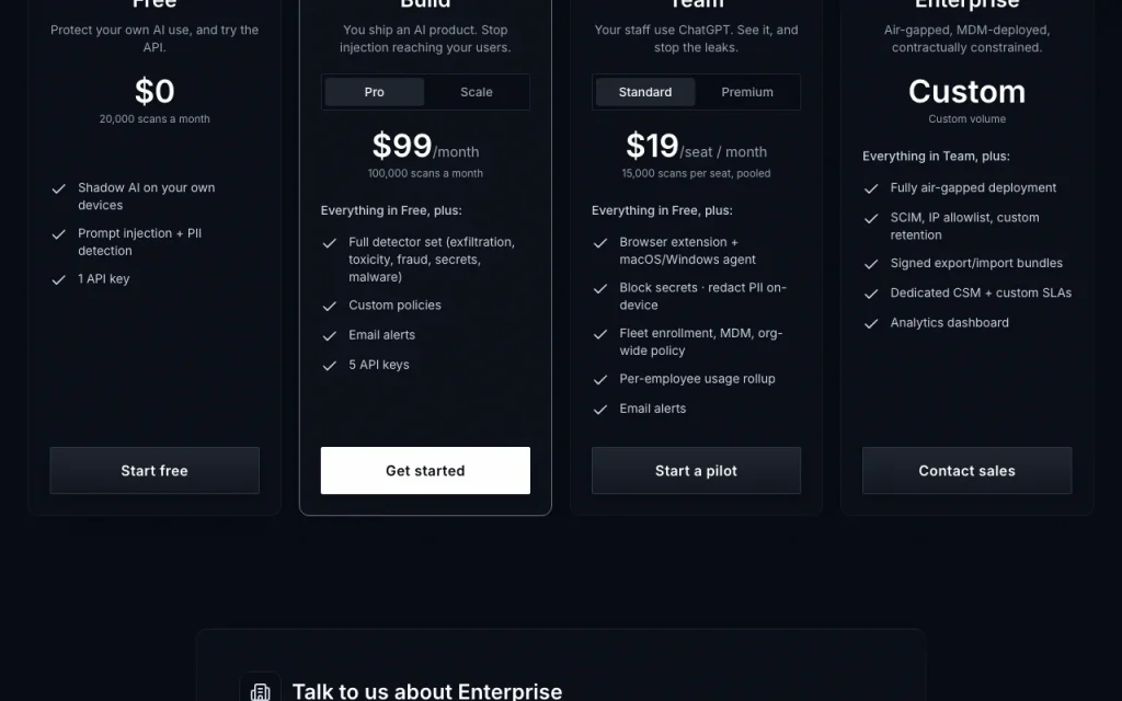 PromptGuard pricing page with plans and prices — screenshot of the coding AI tool, Oct 2, 2026
