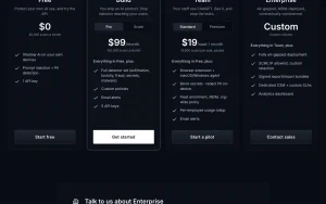 PromptGuard pricing page with plans and prices — screenshot of the coding AI tool, 2026-10-02