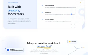 Proofrr about page — screenshot of the productivity & writing AI tool, 2026-10-02