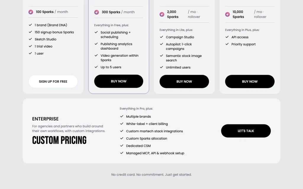 Protaigé pricing page with plans and prices — screenshot of the productivity & writing AI tool, Oct 2, 2026