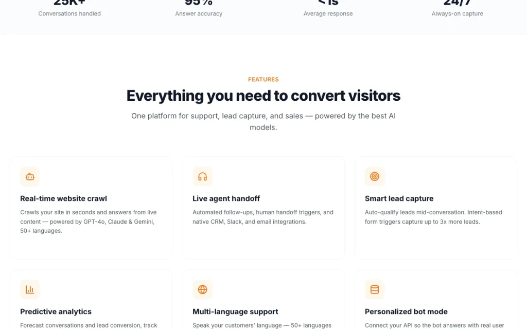 QueryWing homepage — screenshot of the chat assistants AI tool, Oct 1, 2026