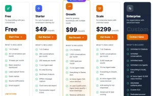 QueryWing pricing page with plans and prices — screenshot of the chat assistants AI tool, 2026-10-01