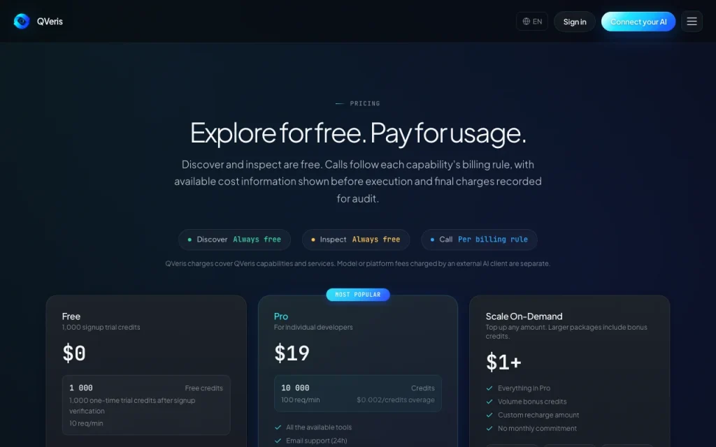 QVeris AI pricing page with plans and prices — screenshot of the research & search AI tool, Oct 2, 2026