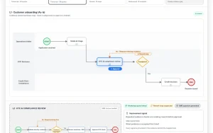 RapidMap by Leania homepage — screenshot of the productivity & writing AI tool, 2026-10-02
