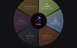 Recomaze homepage — screenshot of the productivity & writing AI tool, 2026-10-02