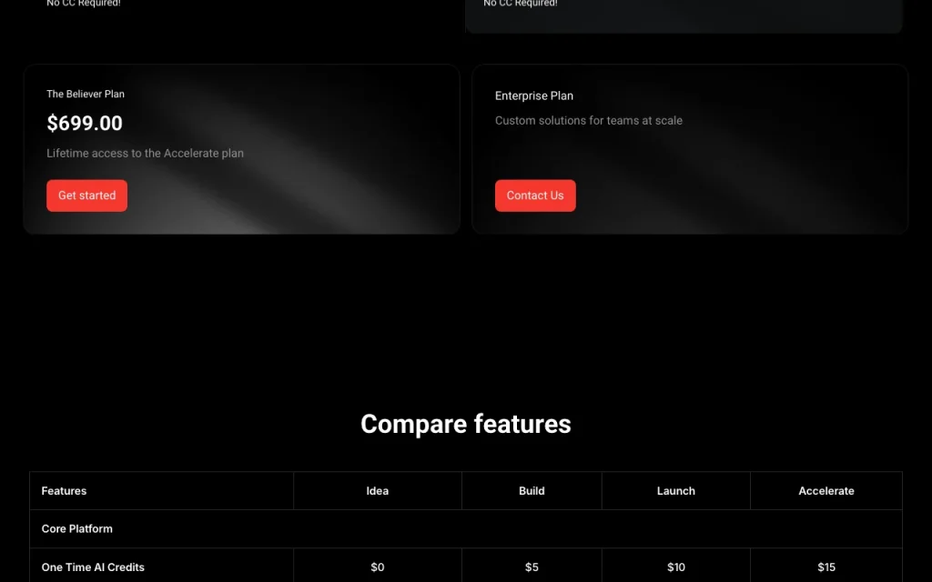 Rectify pricing page with plans and prices — screenshot of the productivity & writing AI tool, Oct 2, 2026