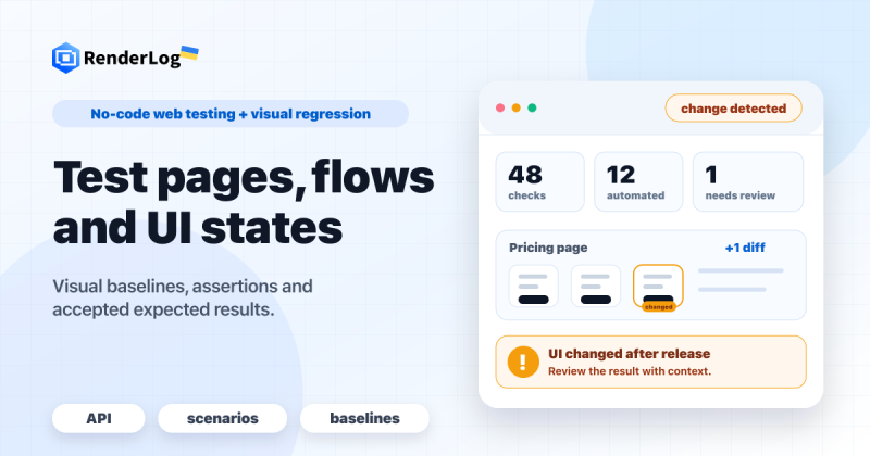 RenderLog homepage screenshot, productivity & writing AI tool