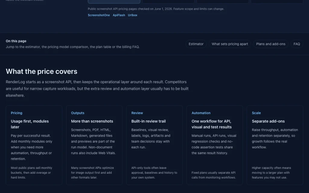 RenderLog page de tarifs avec offres et prix — capture d'écran de l'outil d'IA productivité et rédaction, Oct 1, 2026