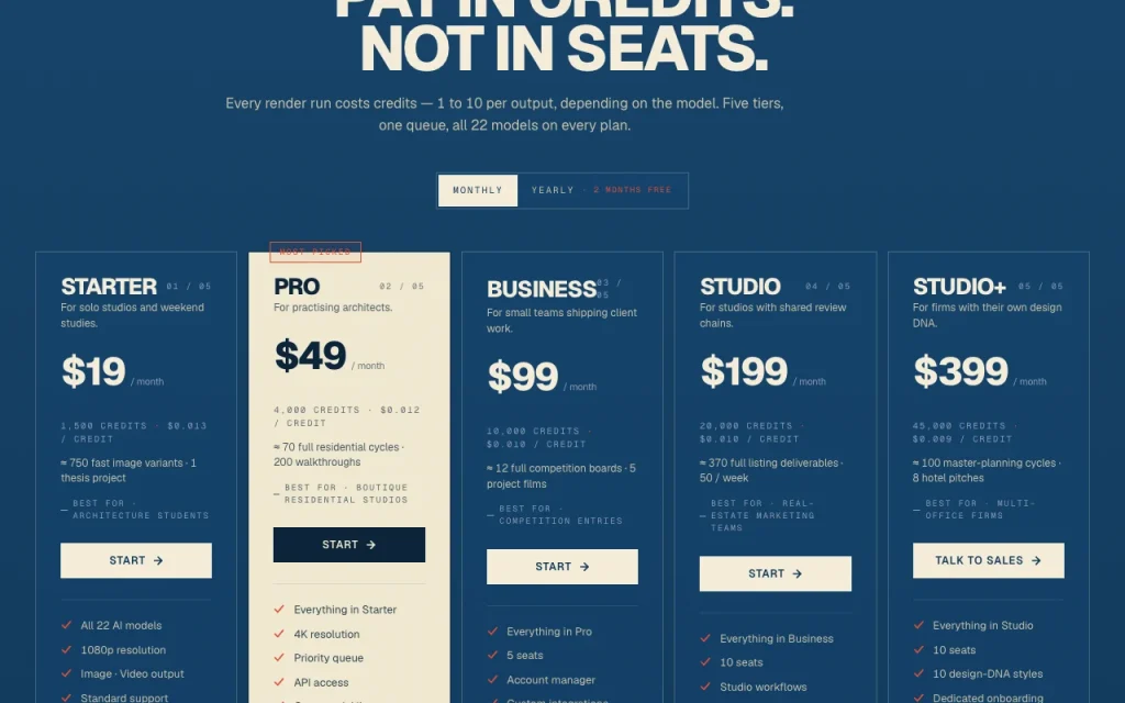 Renovato pricing page with plans and prices — screenshot of the image generation AI tool, Oct 1, 2026