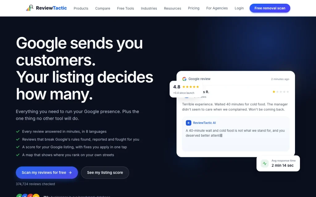 ReviewTactic homepage — screenshot of the productivity & writing AI tool, Oct 1, 2026