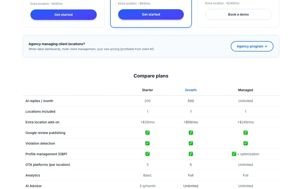 ReviewTactic pricing page with plans and prices — screenshot of the productivity & writing AI tool, Oct 1, 2026