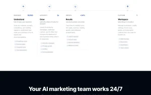 Rewnue homepage — screenshot of the research & search AI tool, 2026-10-02
