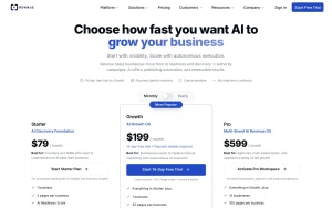 Rewnue pricing page with plans and prices — screenshot of the research & search AI tool, 2026-10-02