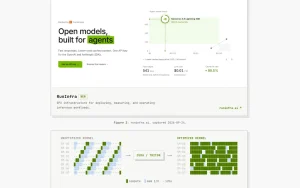 RightNow AI (RunInfra) homepage — screenshot of the coding AI tool, 2026-10-02