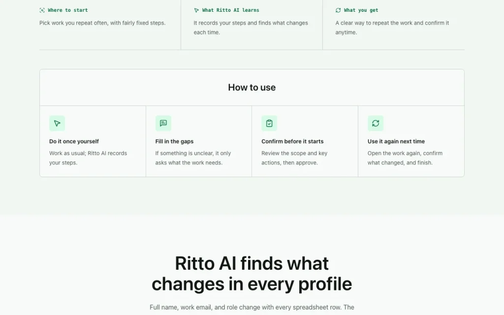 Ritto AI page d'accueil — capture d'écran de l'outil d'IA productivité et rédaction, Oct 2, 2026