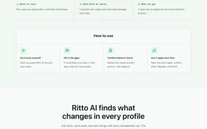 Ritto AI homepage — screenshot of the productivity & writing AI tool, 2026-10-02