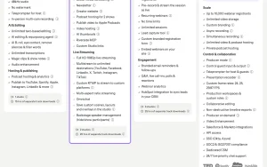 Riverside pricing page with plans and prices — screenshot of the video AI tool, 2026-10-05