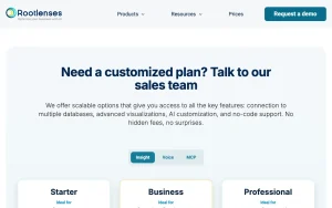 Rootlenses pricing page with plans and prices — screenshot of the productivity & writing AI tool, 2026-10-02