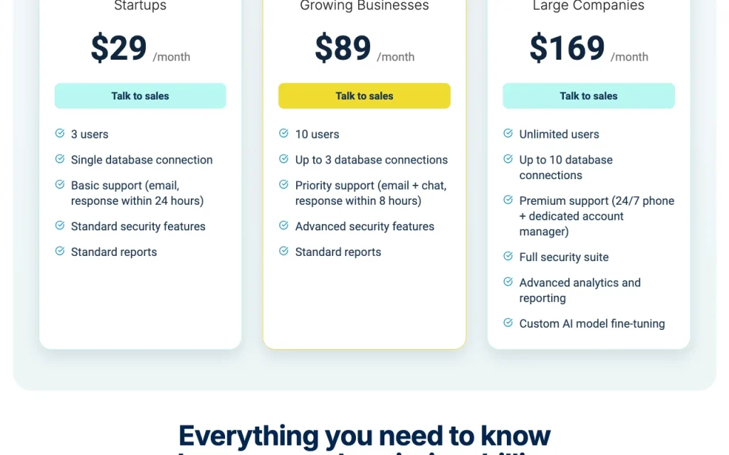 Rootlenses pricing page with plans and prices — screenshot of the productivity & writing AI tool, Oct 2, 2026